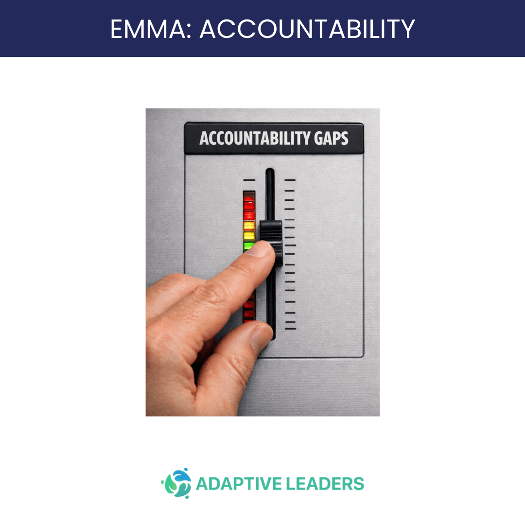 Hand adjusting accountability gaps slider representing leadership accountability and performance improvement.