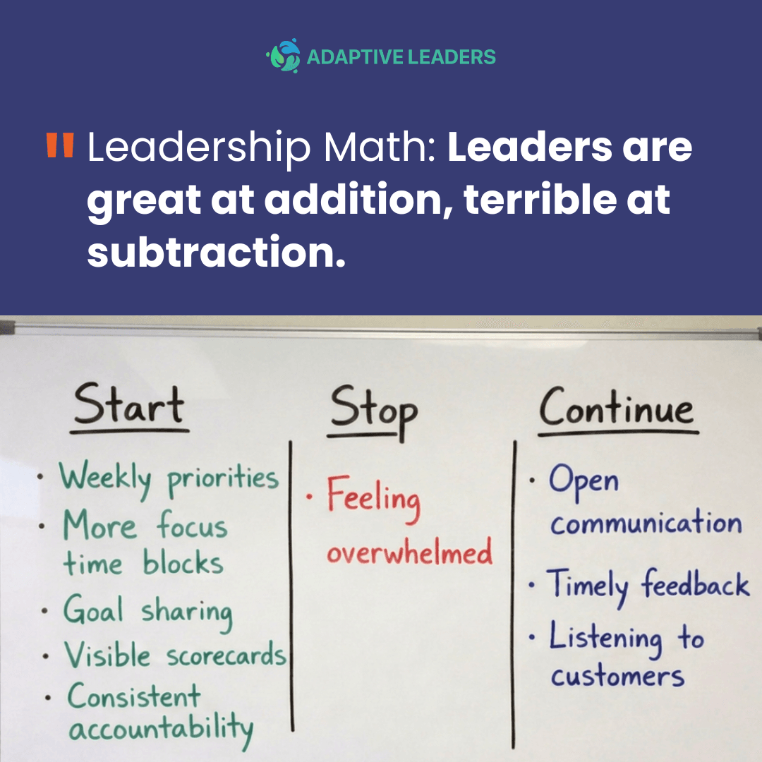 Quote graphic: ‘Leadership Math: Leaders are great at addition, terrible at subtraction,’ over a whiteboard photo showing a team’s Start, Stop, and Continue lists.